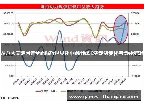 从八大关键因素全面解析世界杯小组出线形势走势变化与博弈逻辑